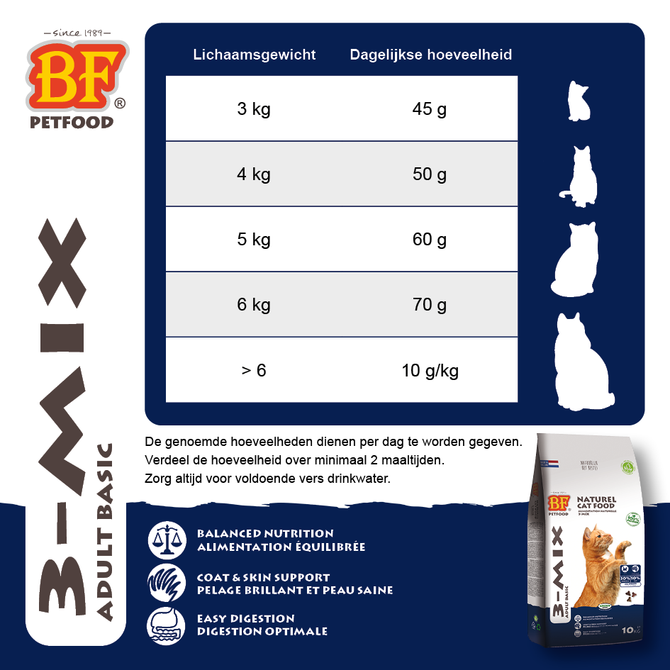 BF Petfood 3-Mix Adult Basic - Kattenvoer - Rund - Gevogelte - 2 kg