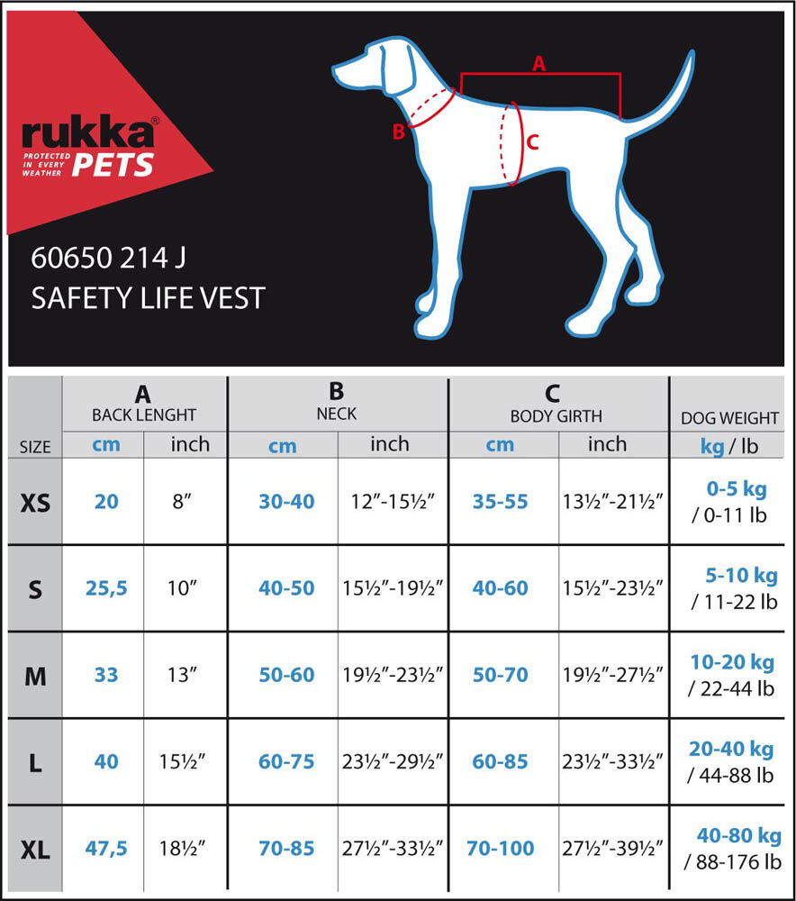 Rukka Pets - Zwemvest voor honden - 1.00 cm - 1.00 cm - Extra small - 1.00 cm