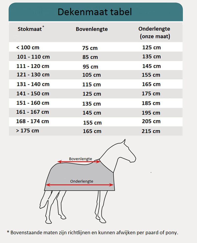 Waldhausen Shet - Regendeken - Paardendeken