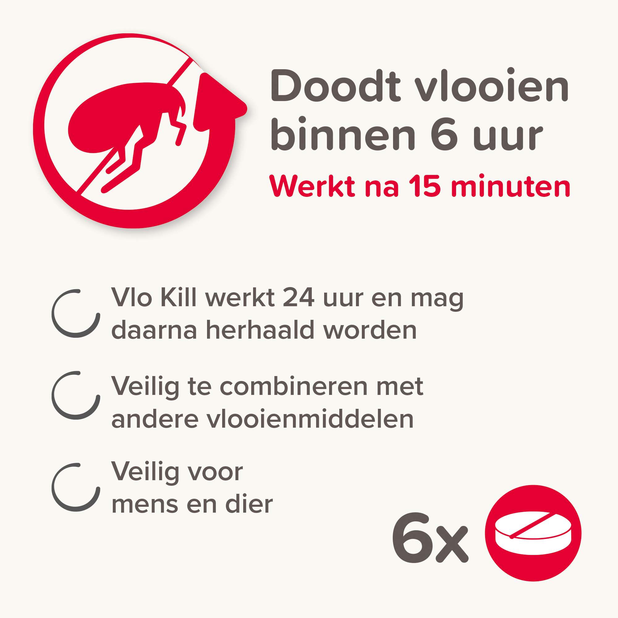 Beaphar Vlo Kill Hond en Kat tot 11kg - Vlooienmiddel - 6.50 cm - 10.00 cm - 1.50 cm