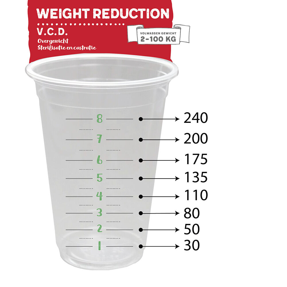 Jarco Weight Reduction - Hondenvoer veterinair - Kip - 2,5 kg