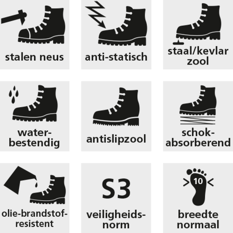 Grisport 72457 - Werkschoenen - Zwart - 39 - S3