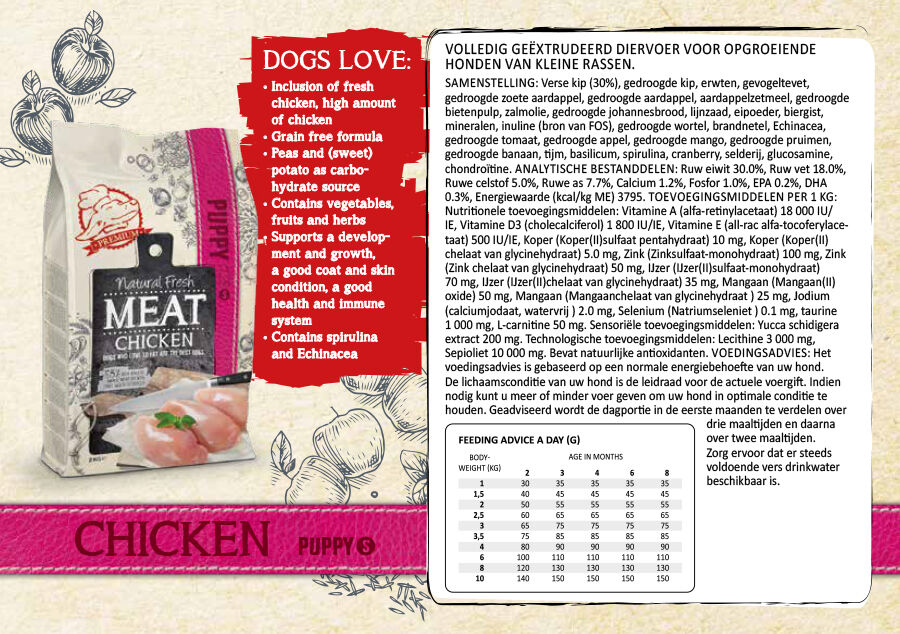 Natural Fresh Meat Puppy Small - Hondenvoer - Kip - 2 kg