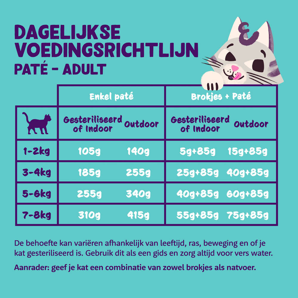 Edgard & Cooper Paté - Kattenvoer - Zalm - Kip - 85 gram