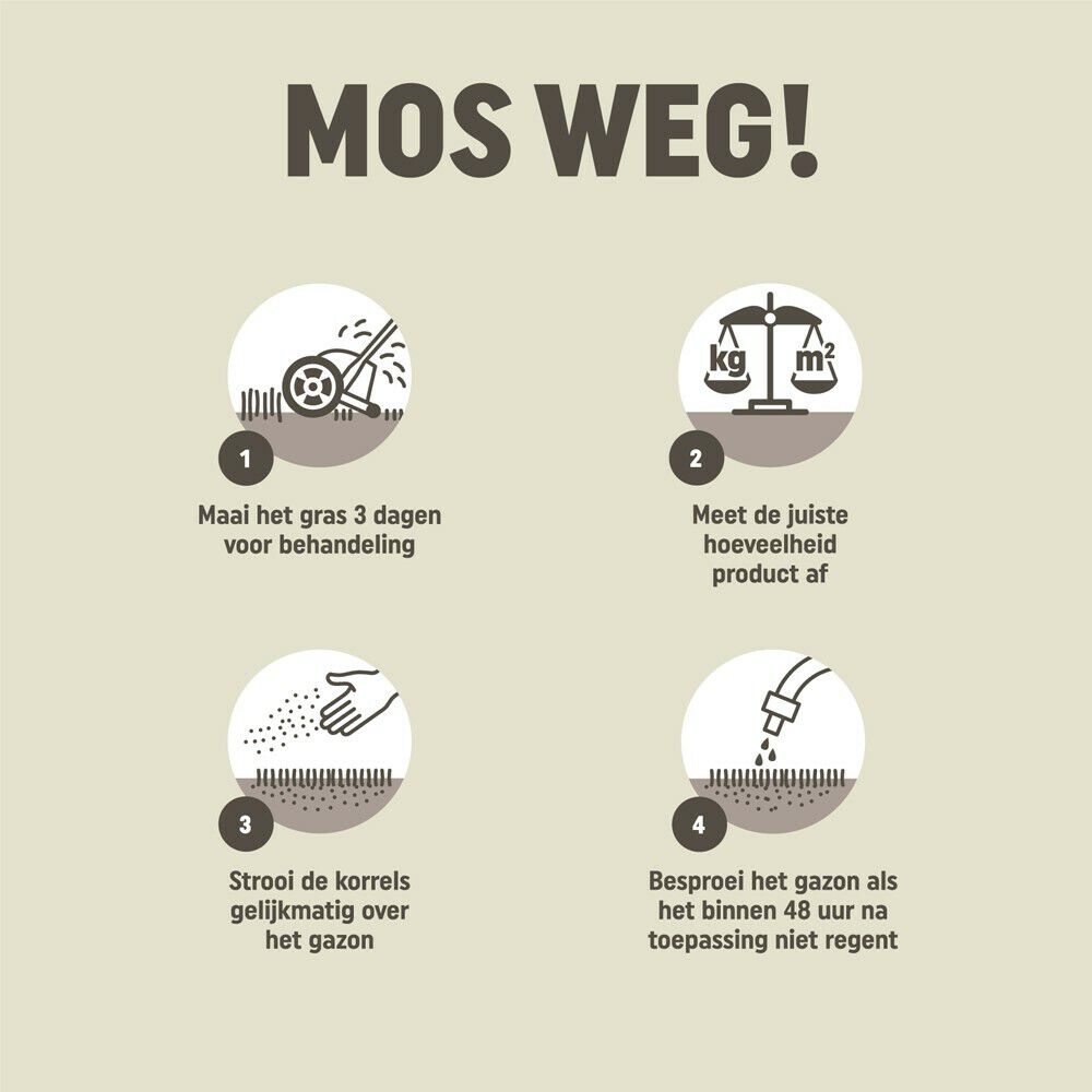 Pokon Mos Weg! - Gazonmeststof
