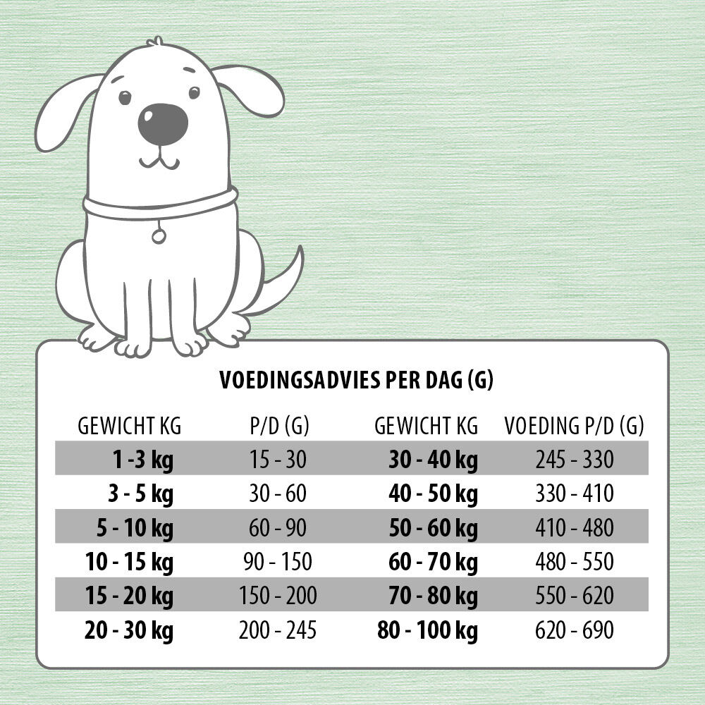 Jarco Dog Light - Hondenvoer - Rund - 12,5 kg