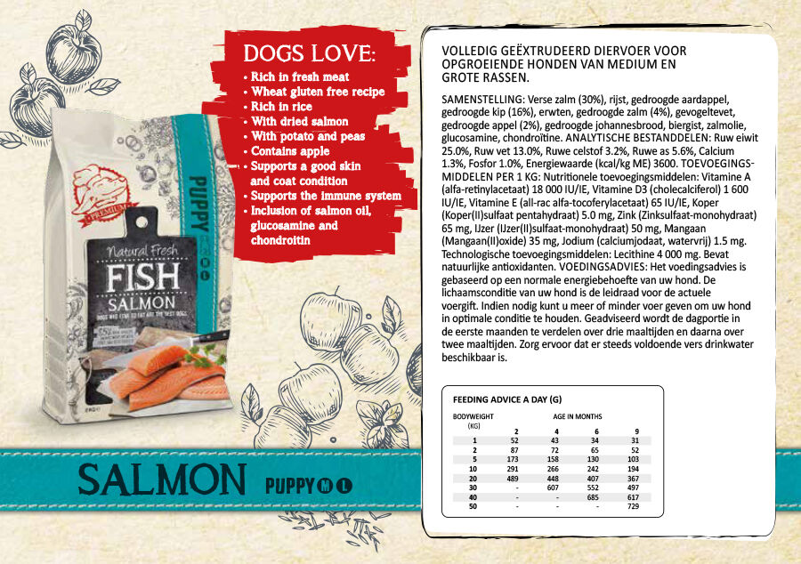 Natural Fresh Fish Puppy Medium Large - Hondenvoer - Zalm - 12 kg